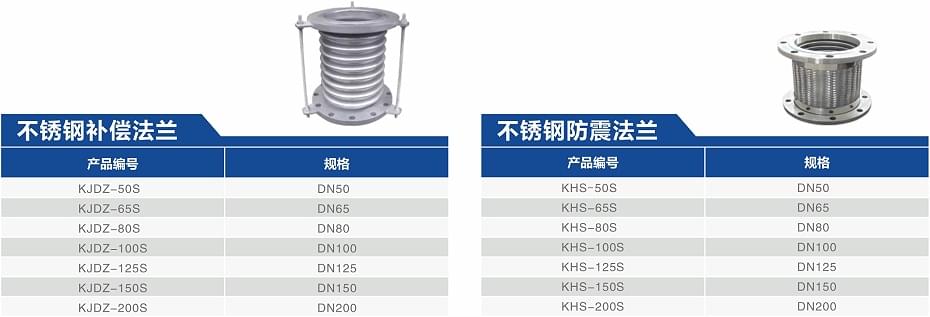 不鏽鋼管道(dào)